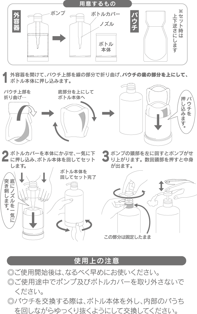 エコロポンプ│ツール│[公式]リスブラン化粧品